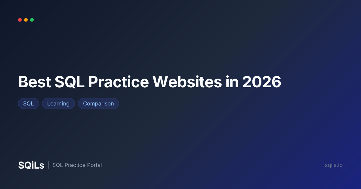 Blog post cover: Best SQL Practice Websites in 2026