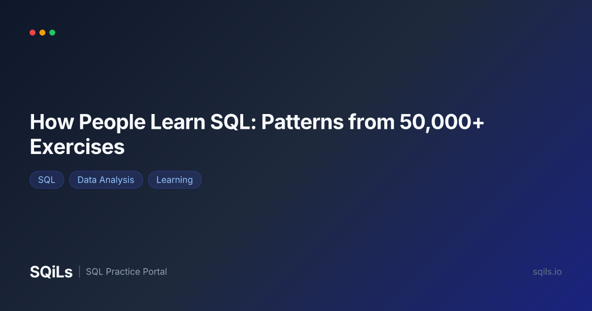 Blog post cover: How People Learn SQL patterns from exercise data